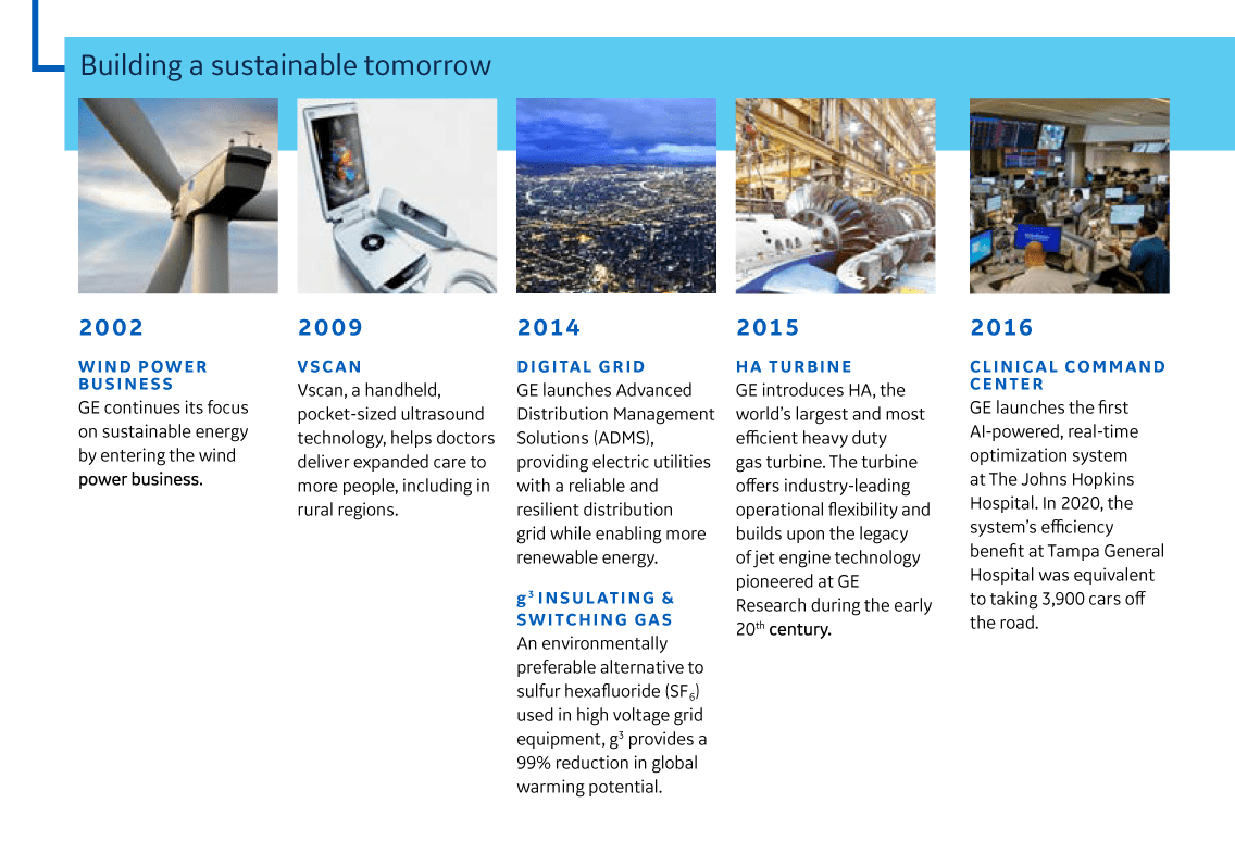 ge2021_sustainability_report_highlight