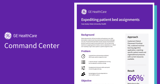 Case Study: Duke University Health expedites bed assignment times image