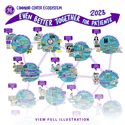 Poster-Ecosystem-Event-2023_preview