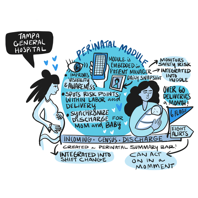 EPISODE 14: Tampa General Hospital | Perinatal Module Cover Image