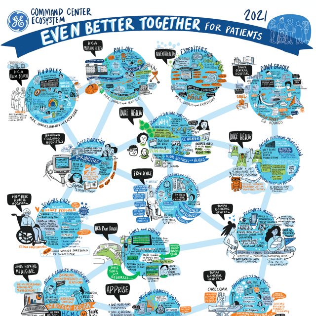 DAY 1: ECO WELCOME Cover Image