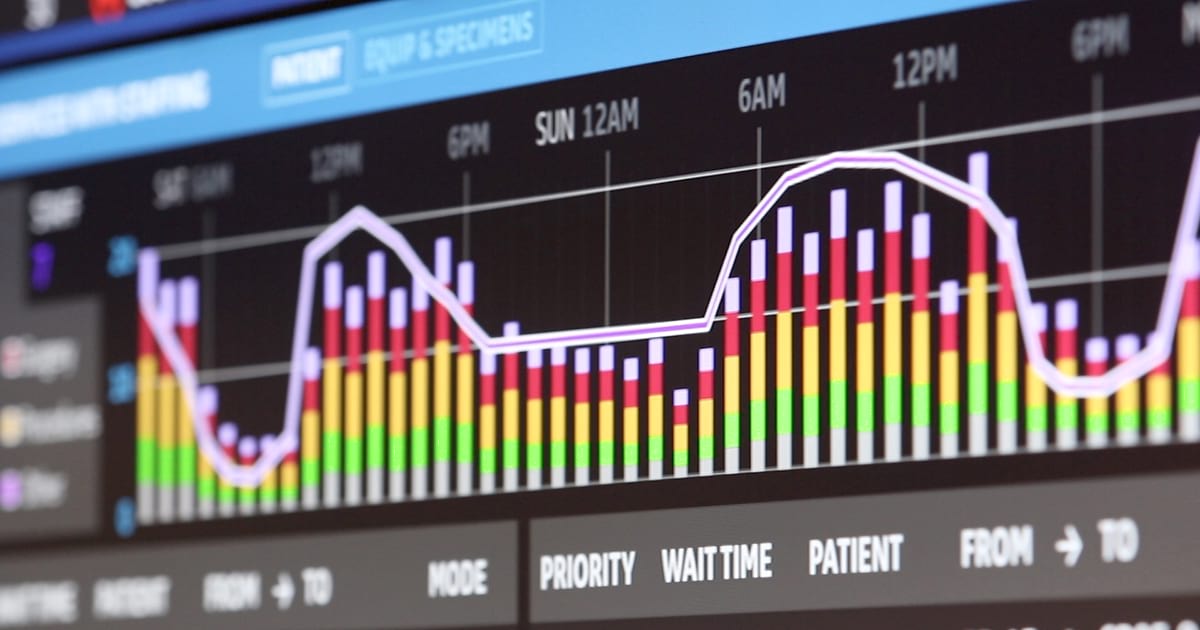Statewide behavioral health coordination in Oregon Cover Image