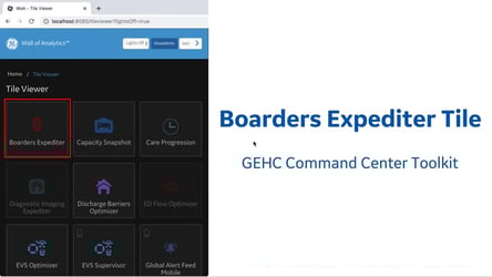 Boarders Tile Explained Cover Image