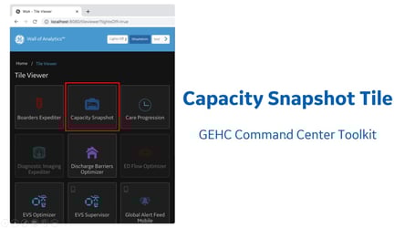 Capacity Snapshot Tile Explained Cover Image