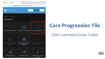 Care Progression Tile Explained Cover Image