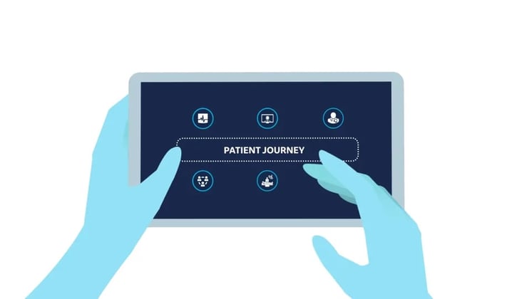 Command Center Patient Journey Cover Image