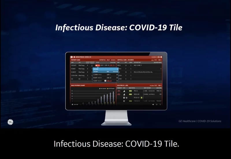 Two New COVID-19 Tiles Support Clinical Command Centers, Hospitals, and Health Systems