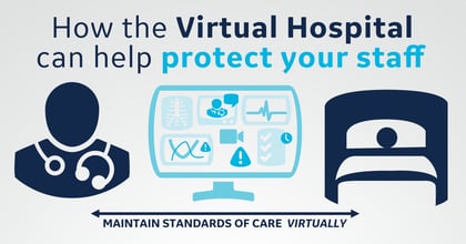 Infographic: The Virtual Hospital can extend clinical capabilities while preserving PPE Image