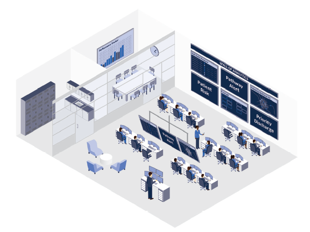 Command Centers in Healthcare