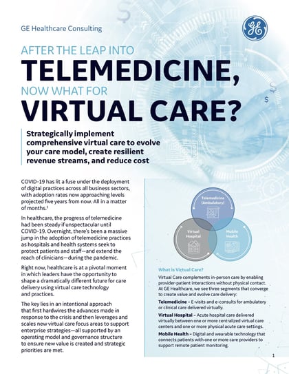 After the Leap into Telemedicine, Now What for Virtual Care? Image